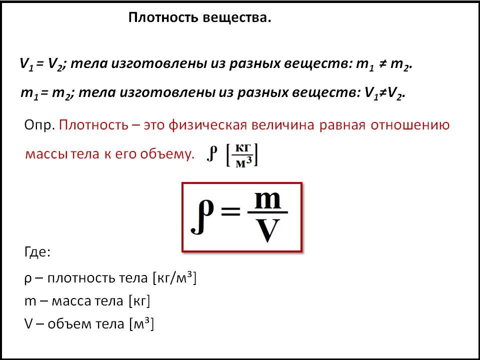 Определите среднюю плотность образца композитного материала если объем образца равен сумме объемов