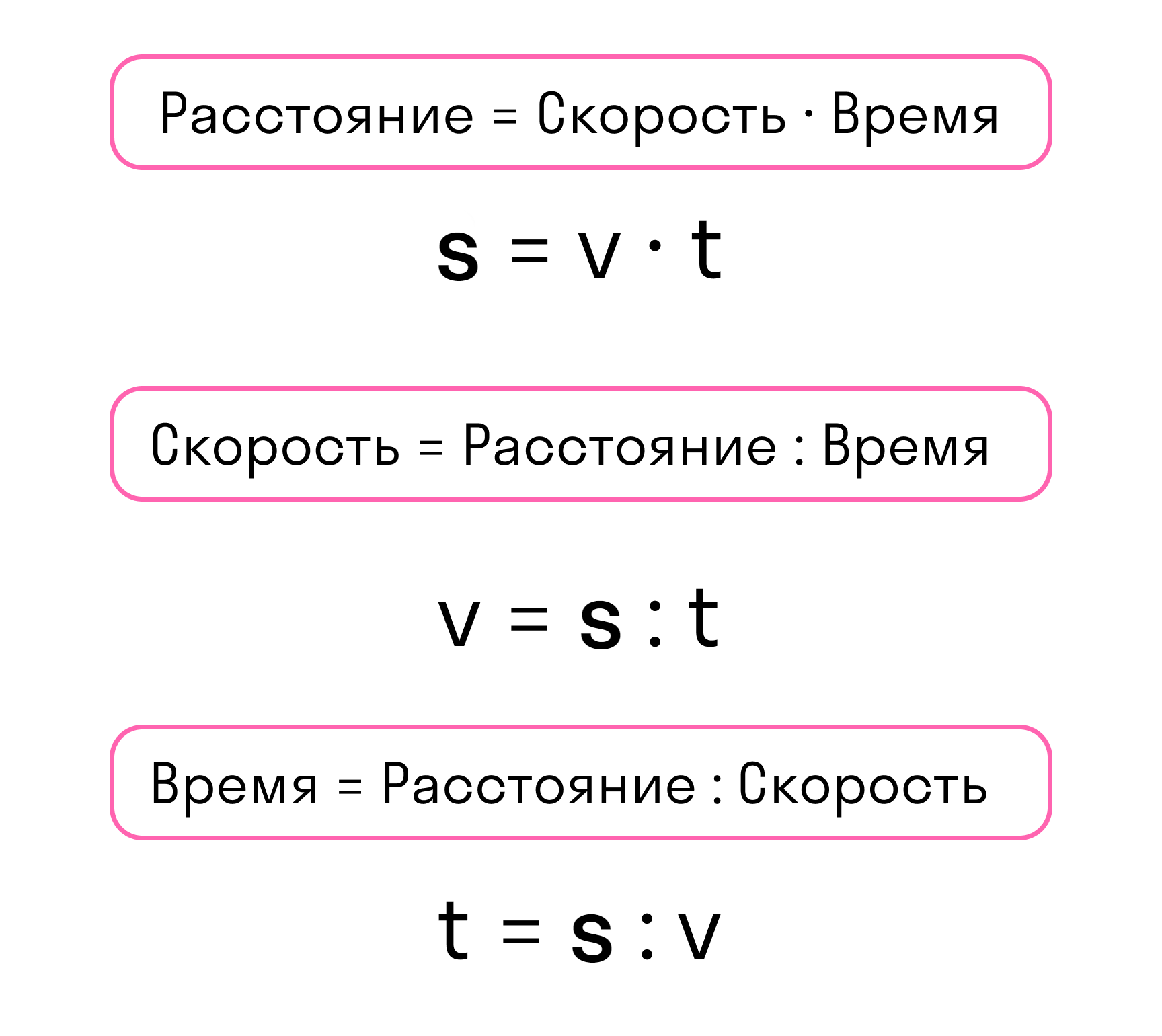 как найти время пути зная скорость и расстояние