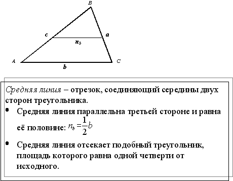 Средняя линия треугольника рисунок