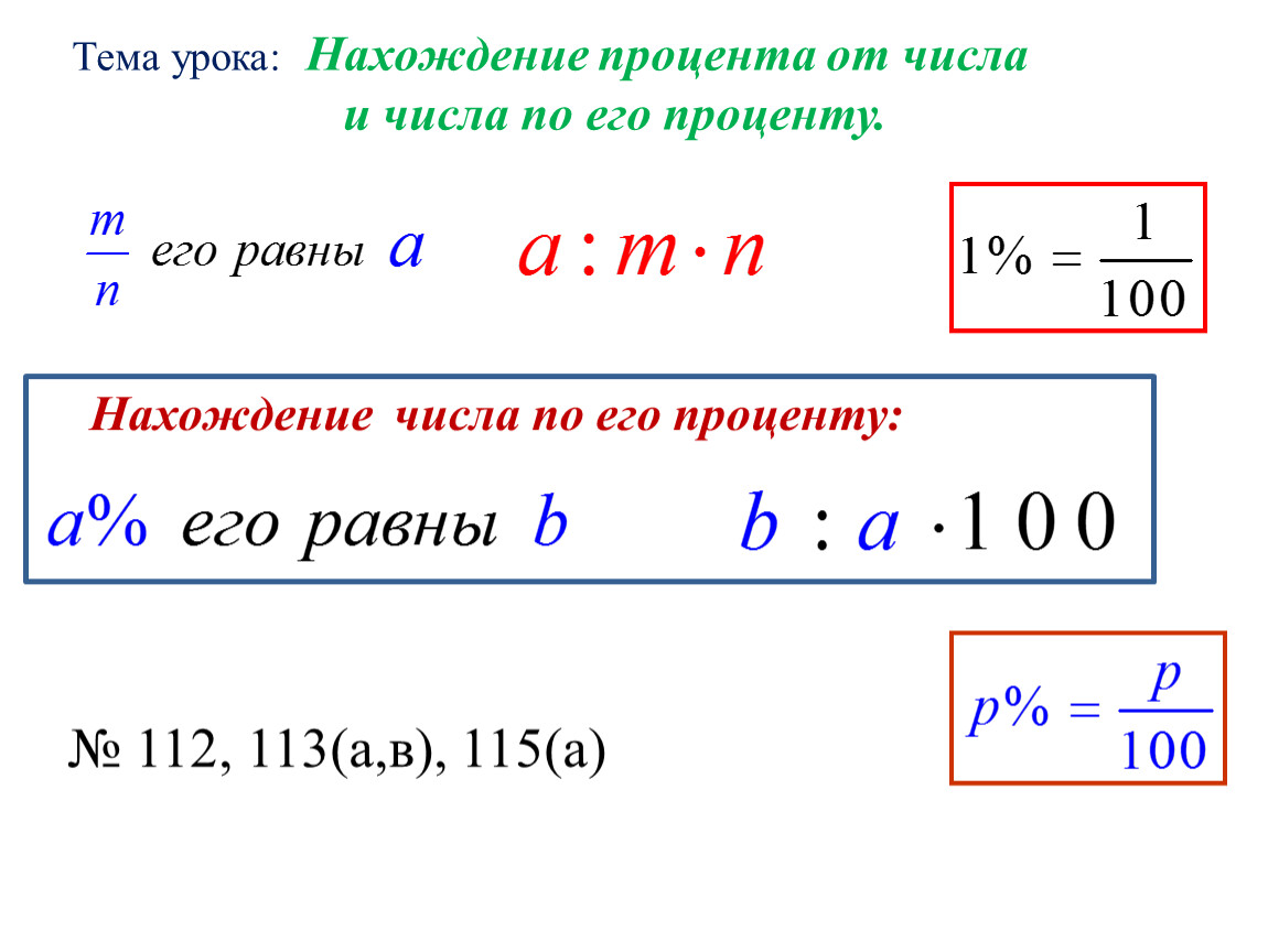 Картинка как найти процент от числа