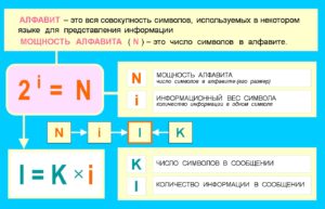 Посчитать количество слов в тексте vba excel