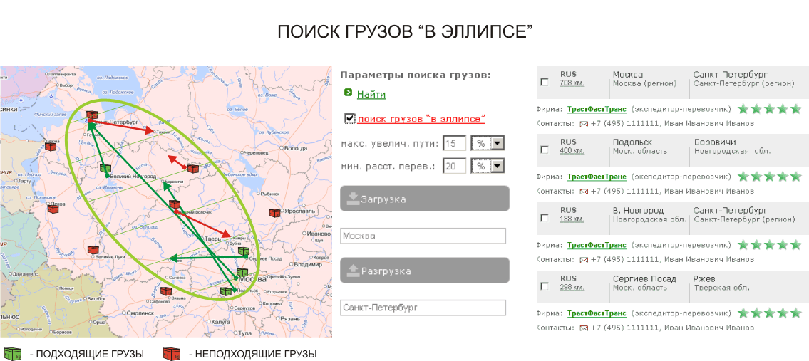 поиск грузов по россии без диспетчера бесплатно без регистрации
