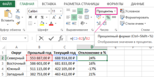 Абсолютное отклонение от плана формула