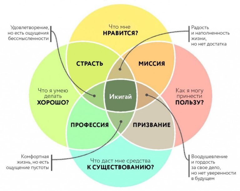 Как найти свое фото на чужих сайтах