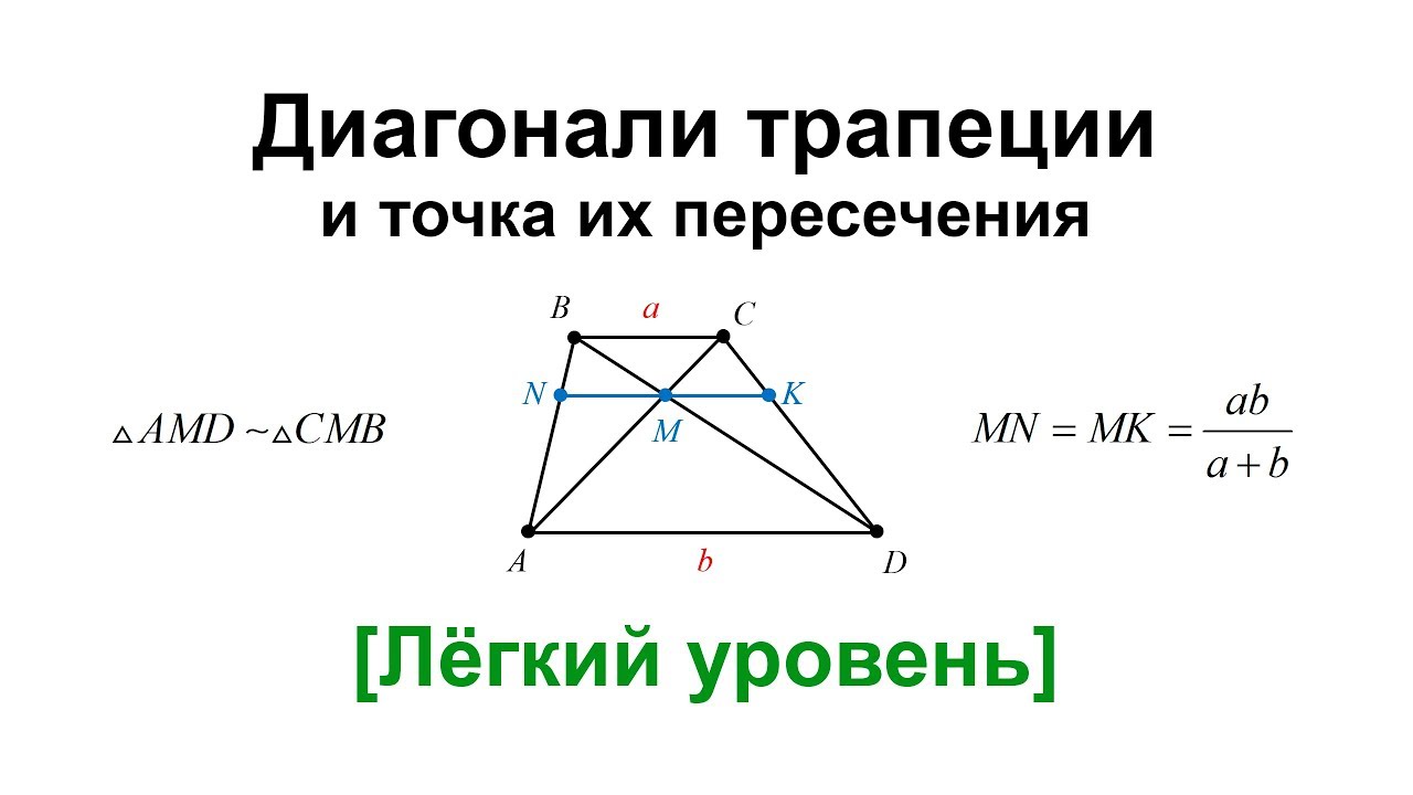 Диагонали треугольной трапеции. Точка пересечения диагоналей равнобедренной трапеции. Диагонали неравнобедренной трапеции. Диагональтропеции. Точка пересечения диагоналей трапеции.
