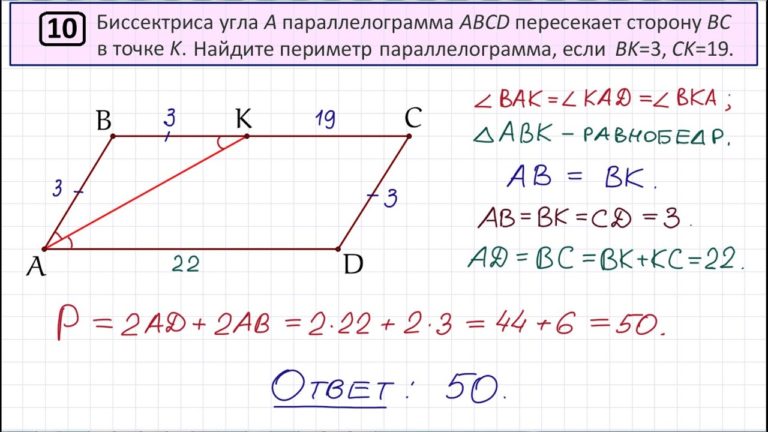 Найдите периметр параллелограмма изображенного на рисунке 80