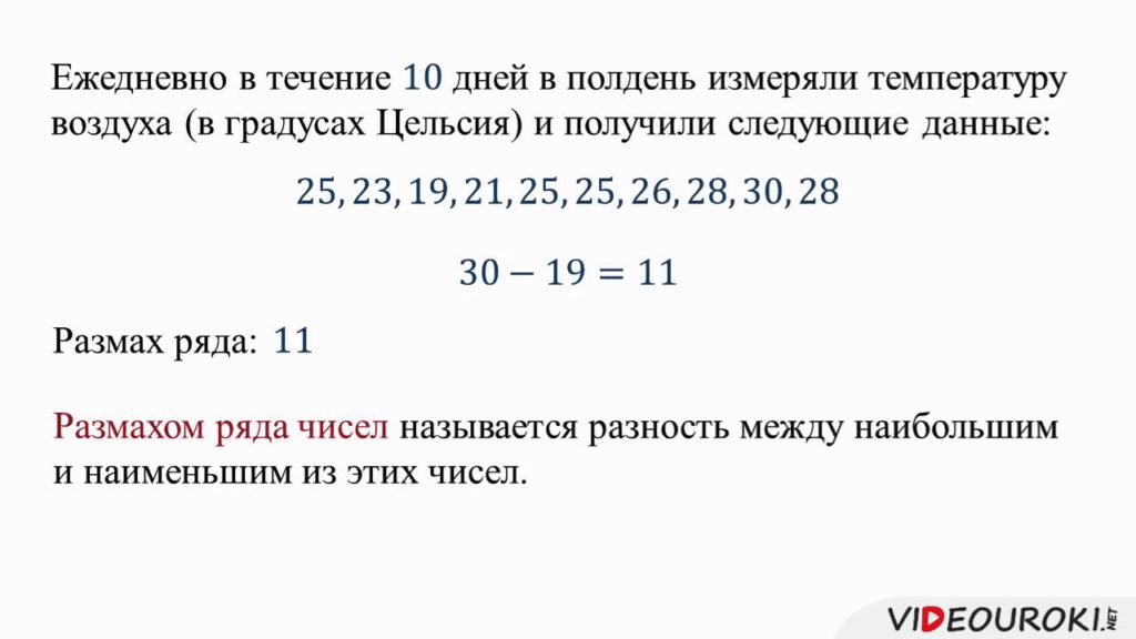 Мода медиана размах ряда. Определить статистические характеристики для ряда чисел 8 3 8 5 1. Размах Келланведа.