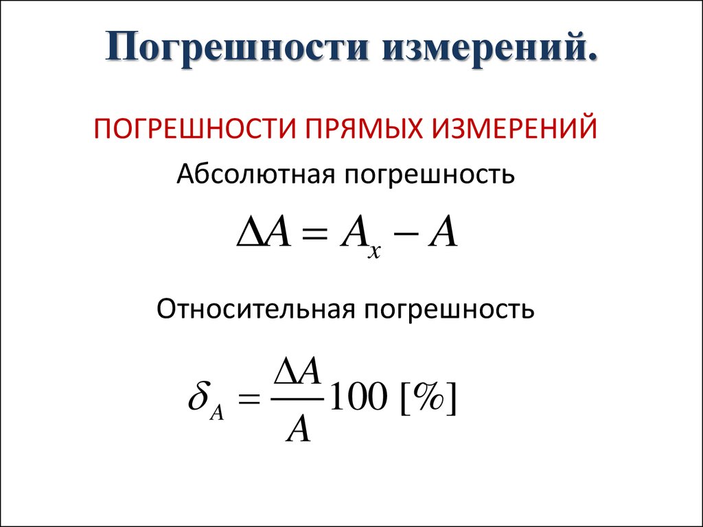 Абсолютная и относительная погрешность 9 класс мерзляк алгебра презентация