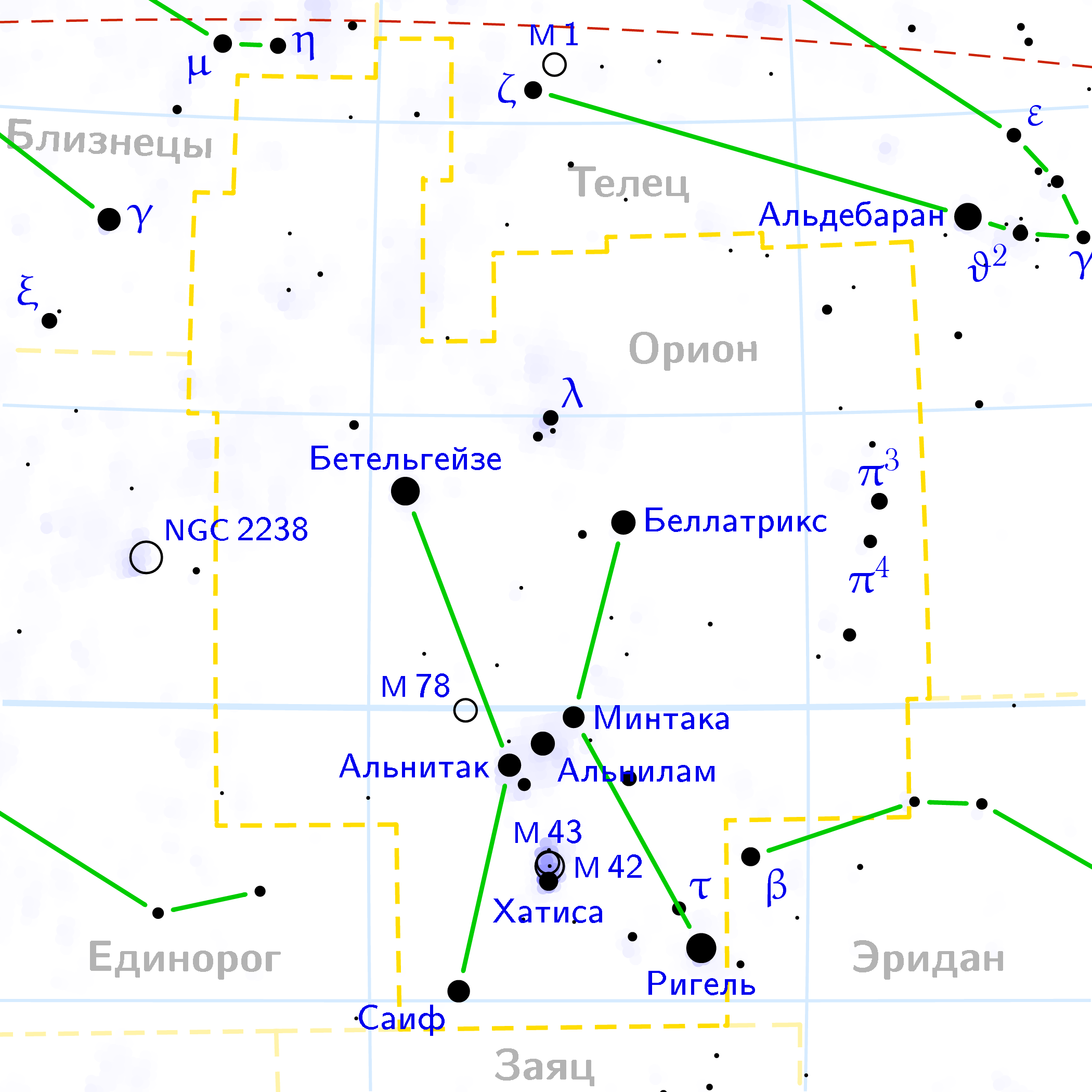 Пояс Ориона Созвездие схема