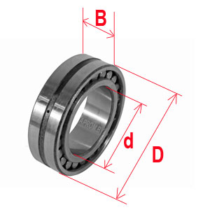Марка подшипника по размерам