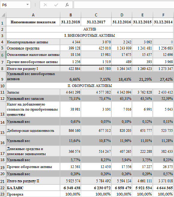 Как рассчитать удельный вес в процентах формула в excel