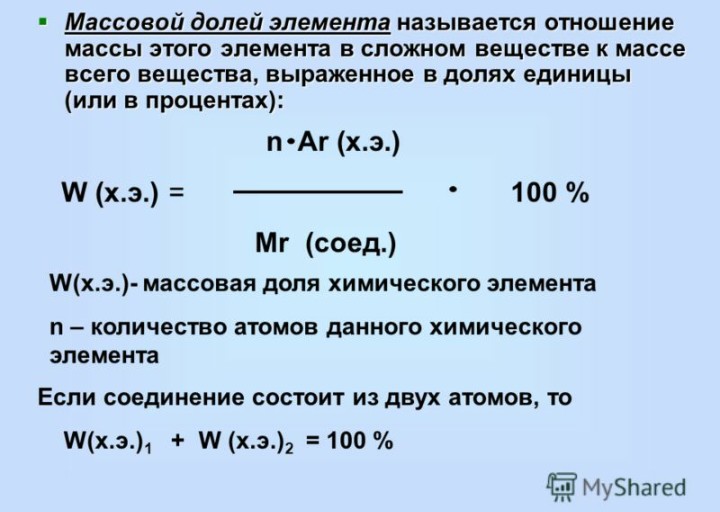 В воде объемом 200 мл растворили образец соли получив раствор с массовой долей 20